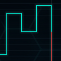 Kagi chart