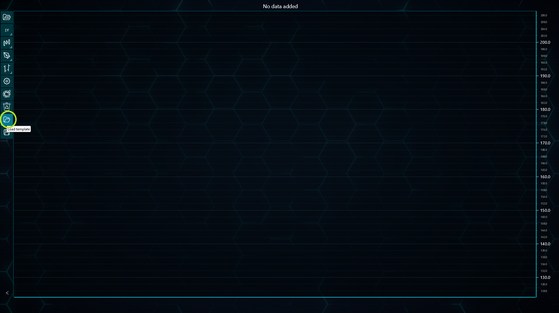 Loading templates