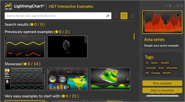 LightningChart-.NET-Interactive-Examples