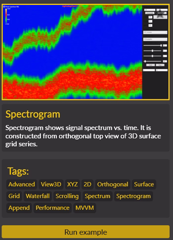 Seismic-spectrogram-interactive-example