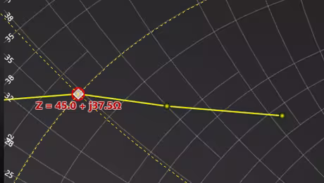 Zooming-and-Panning-Configure-Smith-Chart-Axis