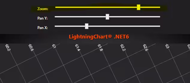 Zooming-and-Panning-Smith-Zoom-Slider