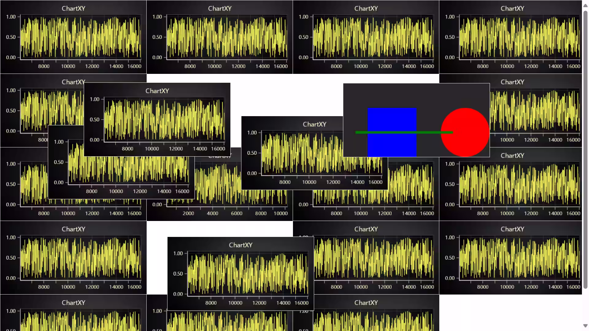 multi-chart-canvas